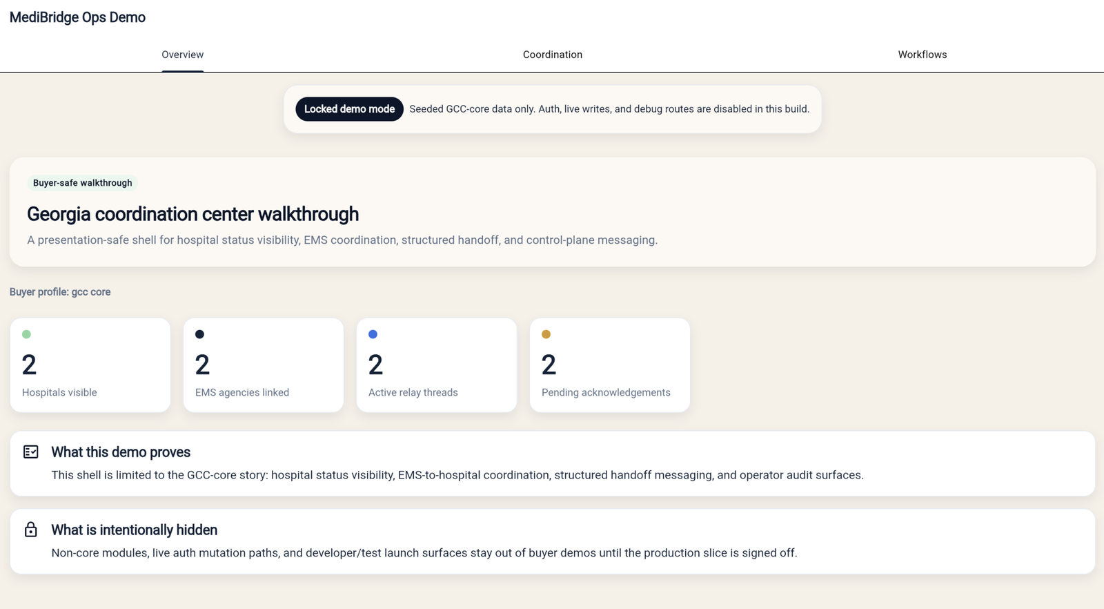 Command center view showing shared operating picture